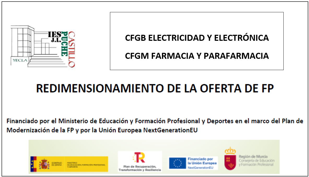 redimensionando la oferta de FP